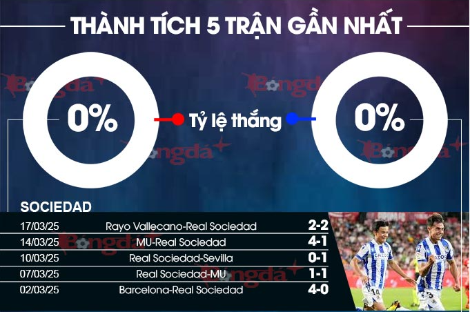 555wim Bài Poker Hoàn Toàn Mỹ