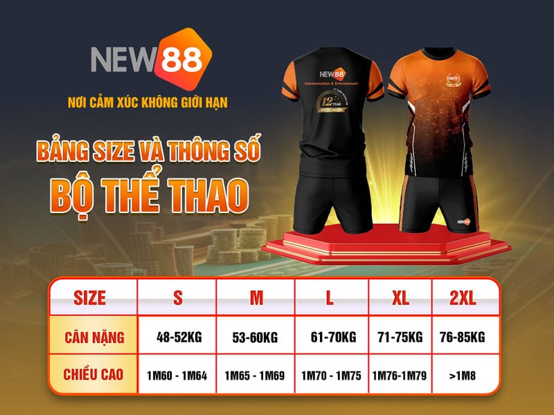 555wim nổ hủ là gì