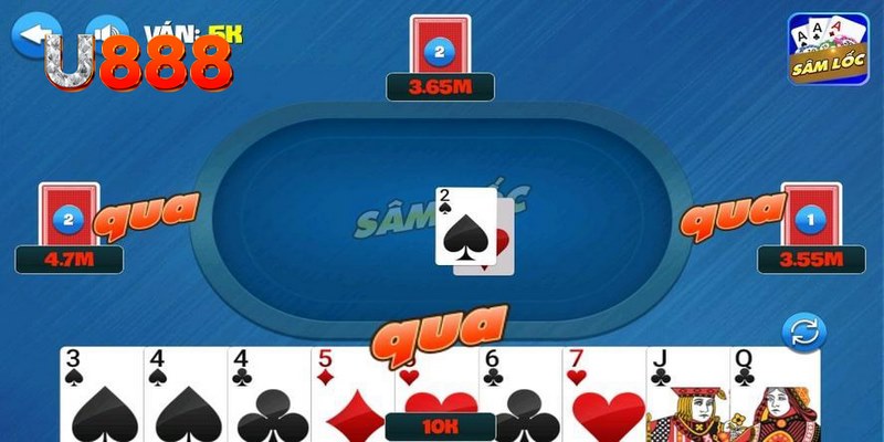 555wim xổ số miền bắc thứ tư hàng tuần
